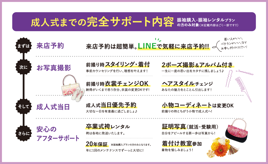 成人式までの完全サポート内容