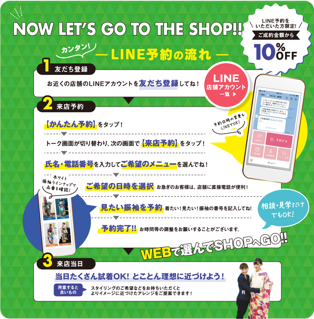 LINE予約の流れ