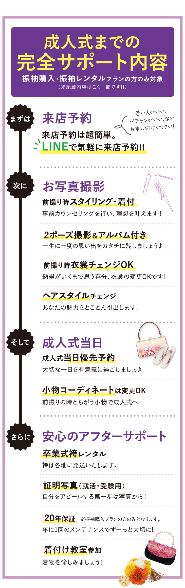 成人式までの完全サポート内容