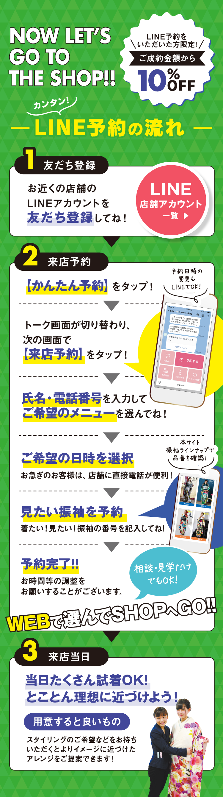 LINE予約の流れ