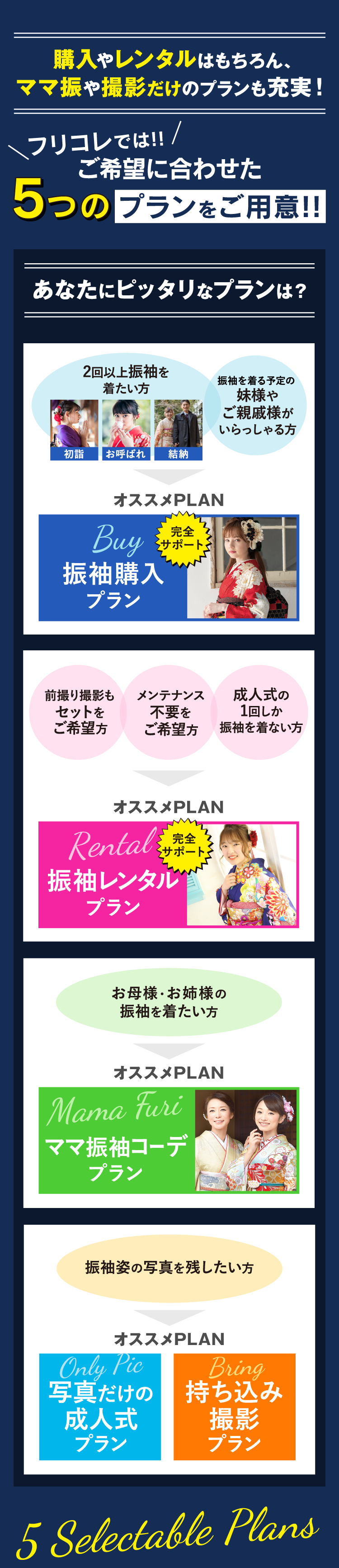 ご希望に合わせた5つのプランをご用意!!